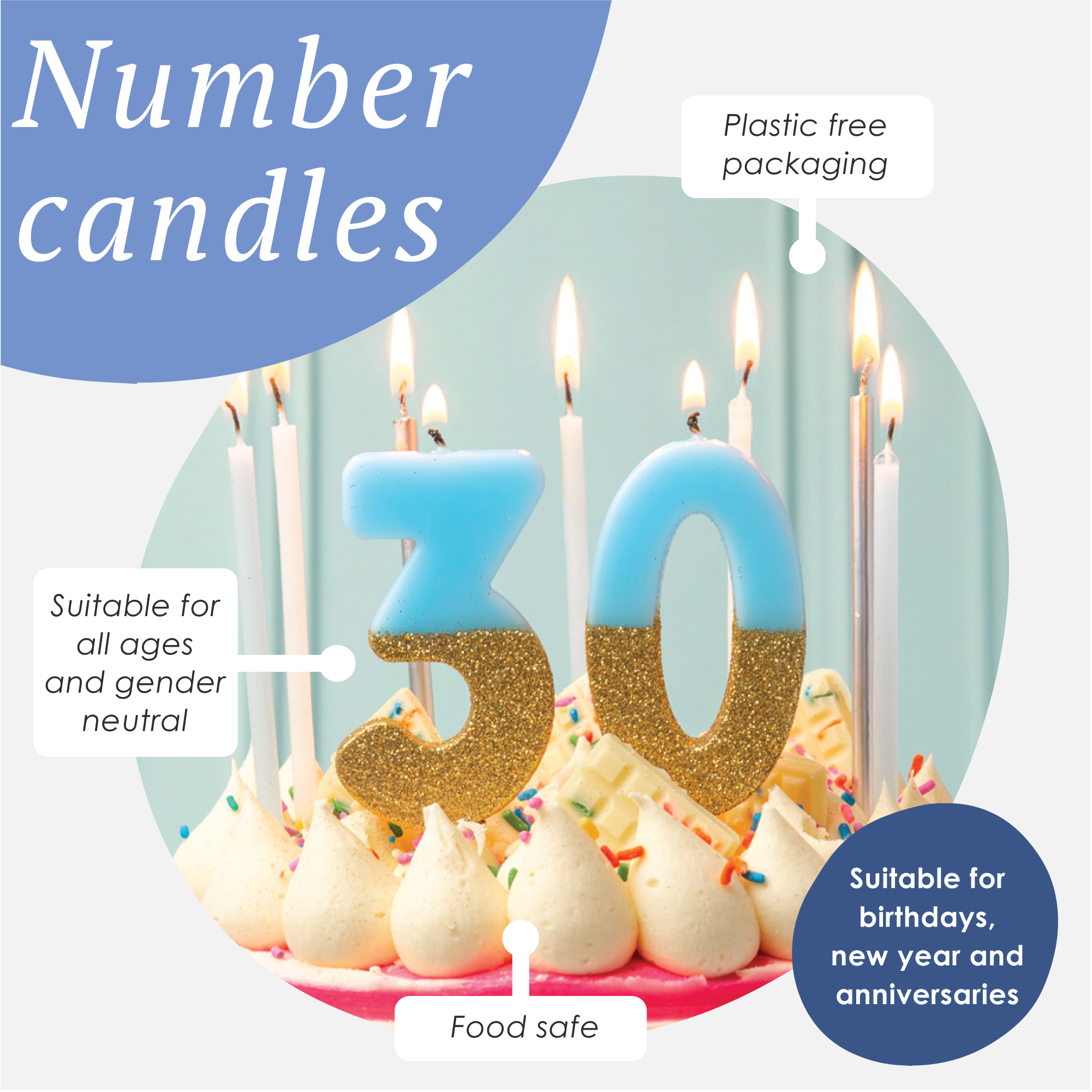 Blue & Gold Glitter Birthday Number Candle - 0
