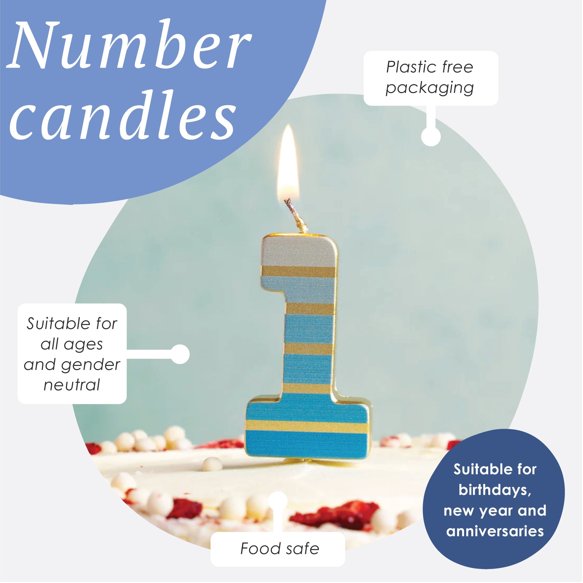 Blue & Gold Birthday Number Candle - 1