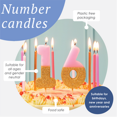 Pink & Gold Glitter Birthday Number Candle - 0