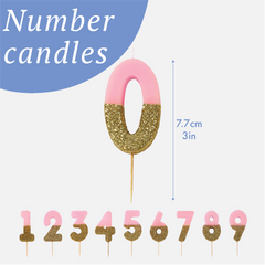 Pink & Gold Glitter Birthday Number Candle - 0