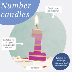 Pink & Gold Birthday Number Candle - 1